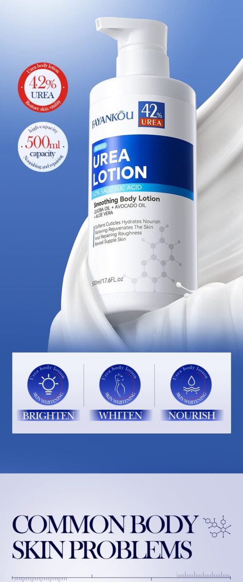 UREA LOTION